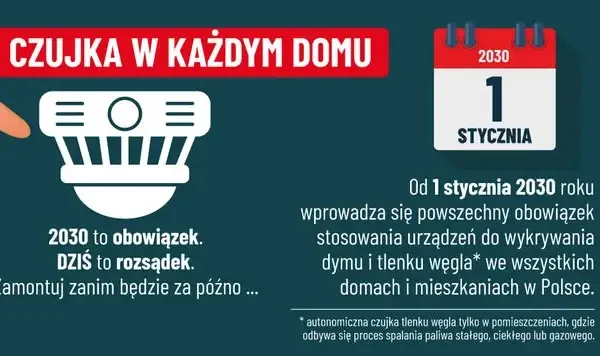 Święto Wojska Polskiego w Kluczborku: strażacy edukowali o bezpieczeństwie