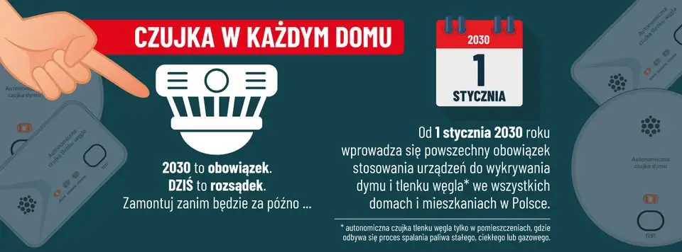 Drzewa zagroziły szlakowi komunikacyjnemu w Drzewcu. Interweniowali strażacy