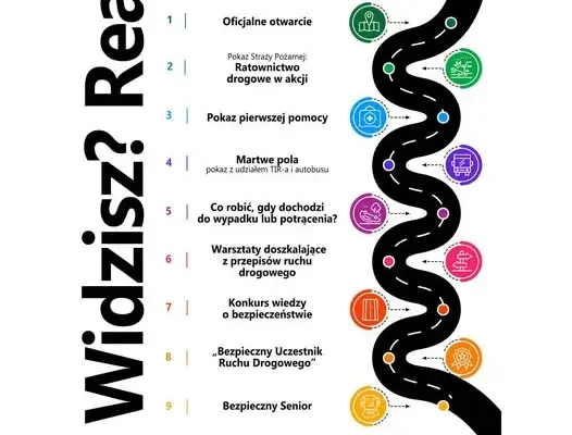Bezpieczna Ziemia Kluczborska: 10 września akcja pełna pokazów i warsztatów