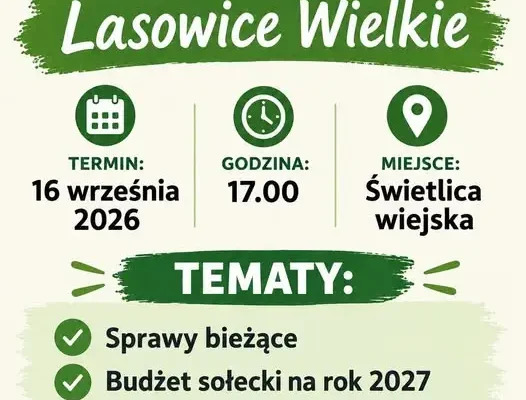 Zebranie wiejskie w Lasowicach Wielkich – budżet sołecki i sprawy bieżące